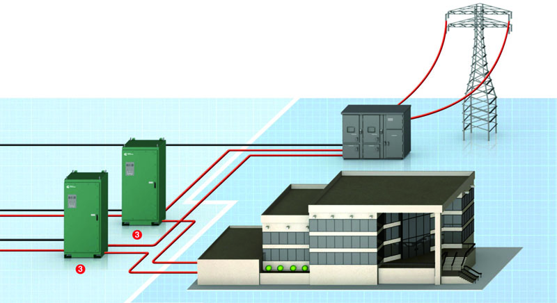 江苏康明斯发电机_数字模块化双电源自动切换系统，北京发电机配件