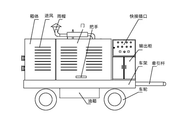 康明斯发电机（湖南）有限公司出售