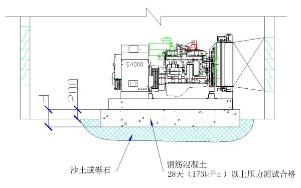 康明斯柴油发电机的控制屏起到什么作用？出售