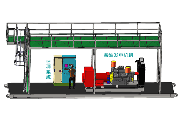 康明斯柴油发电机中心线偏移怎么校正？出售