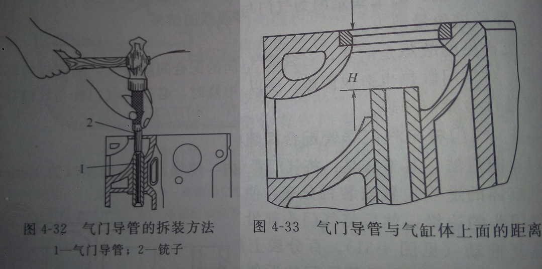 发电机组厂家告知柴油发电机气门导管的检验与修理
