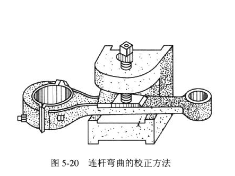柴油机连杆校正的步骤和方法